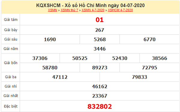 Dự đoán XSHCM 6/7/2020 - KQXS Hồ Chí Minh thứ 2
