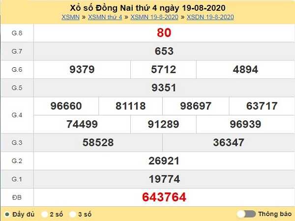 Dự đoán KQXSDN- xổ số đồng nai ngày 26/08/2020 trúng lớn