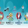 Giải EURO là gì? Những thông tin thú vị về giải bóng đá EURO